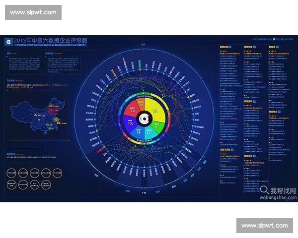 基于大数据与人工智能的现代足球比赛战术与球员表现综合分析研究 基于大数据与人工智能的现代足球比赛战术与球员表现综合分析研究