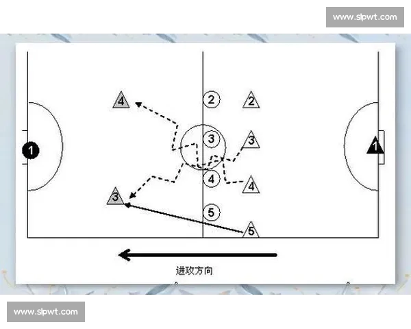 通过足球数据解析比赛表现与球队战术走势的深度分析 - 副本 - 副本 (2) - 副本 通过足球数据解析比赛表现与球队战术走势的深度分析 - 副本 - 副本 (2) - 副本