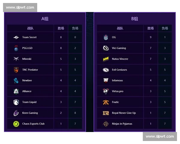 电竞赛事官网入口全指南热门比赛资讯直播赛程战队数据一站掌握 电竞赛事官网入口全指南热门比赛资讯直播赛程战队数据一站掌握