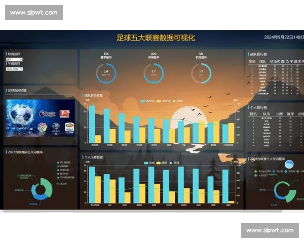 体育比赛数据解读与战术趋势分析的系统方法研究