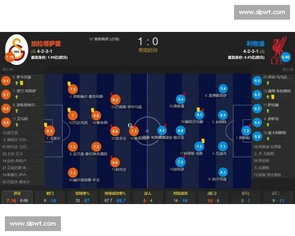 欧冠各大球队本赛季状态全面分析与前景预测 欧冠各大球队本赛季状态全面分析与前景预测