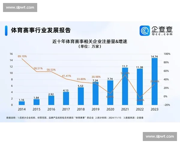 体育比分官方版实时更新快速准确覆盖多项赛事结果和数据分析 体育比分官方版实时更新快速准确覆盖多项赛事结果和数据分析