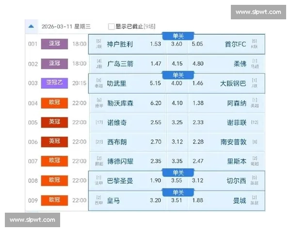 体育比分直播首页及时更新赛事信息,全面覆盖各类体育赛事比分和精彩回放 体育比分直播首页及时更新赛事信息,全面覆盖各类体育赛事比分和精彩回放