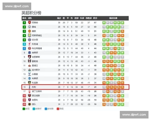 欧冠赛事攻防表现深度对比与战术趋势分析